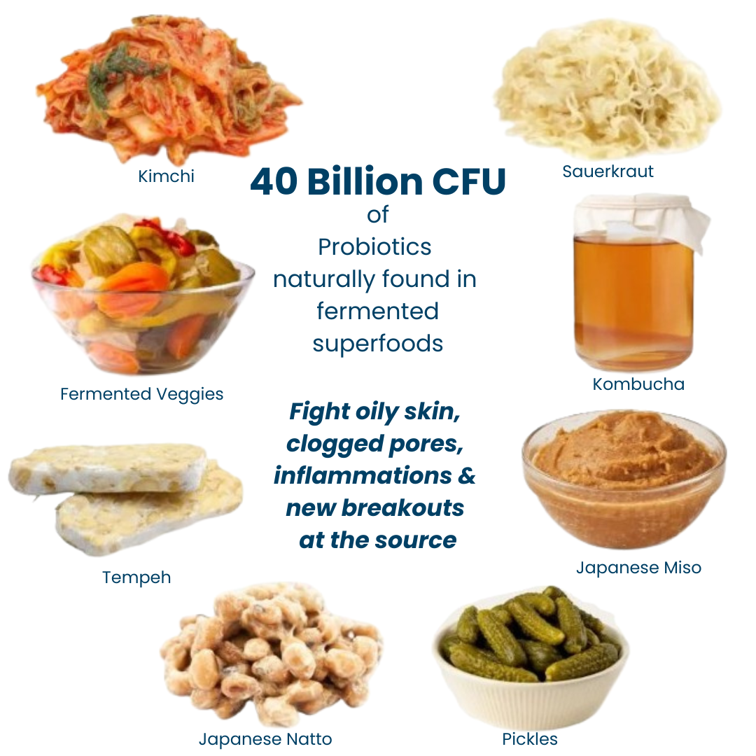 Acne Supplement for Men