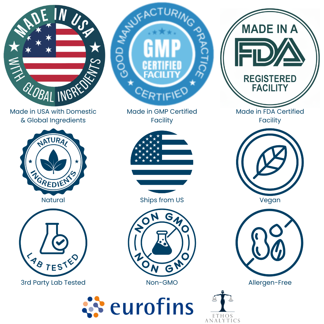 Acne Supplement for Men