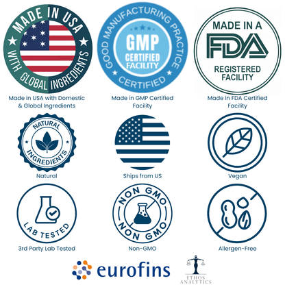 Acne Supplement for Men