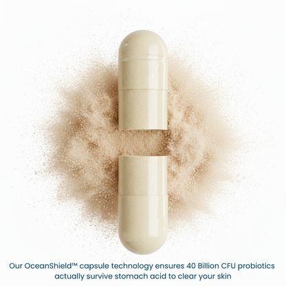 Acne Supplement for Men